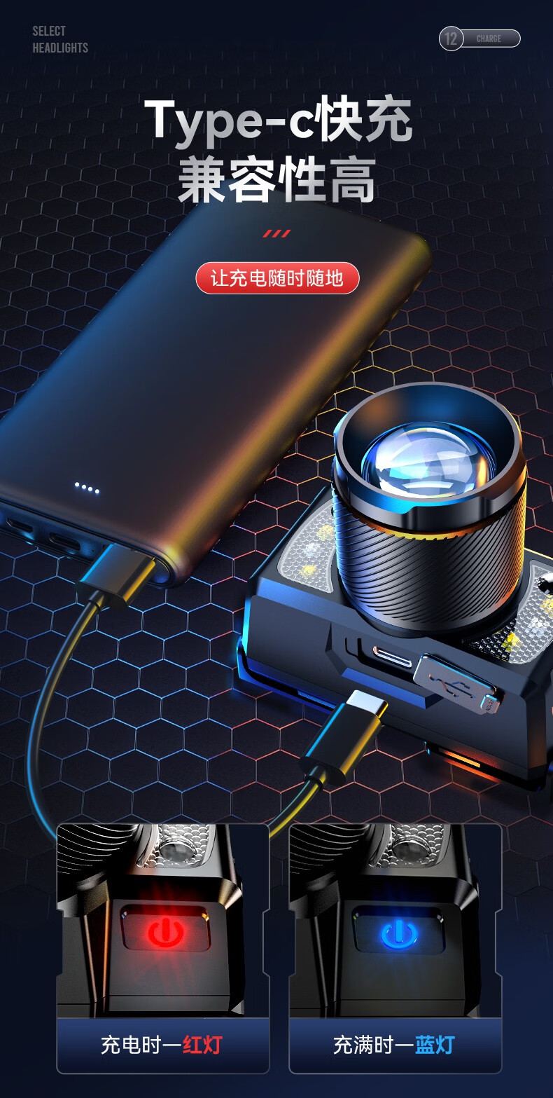 神火HL25持久續(xù)航智能感應機械式變焦頭燈12.jpg