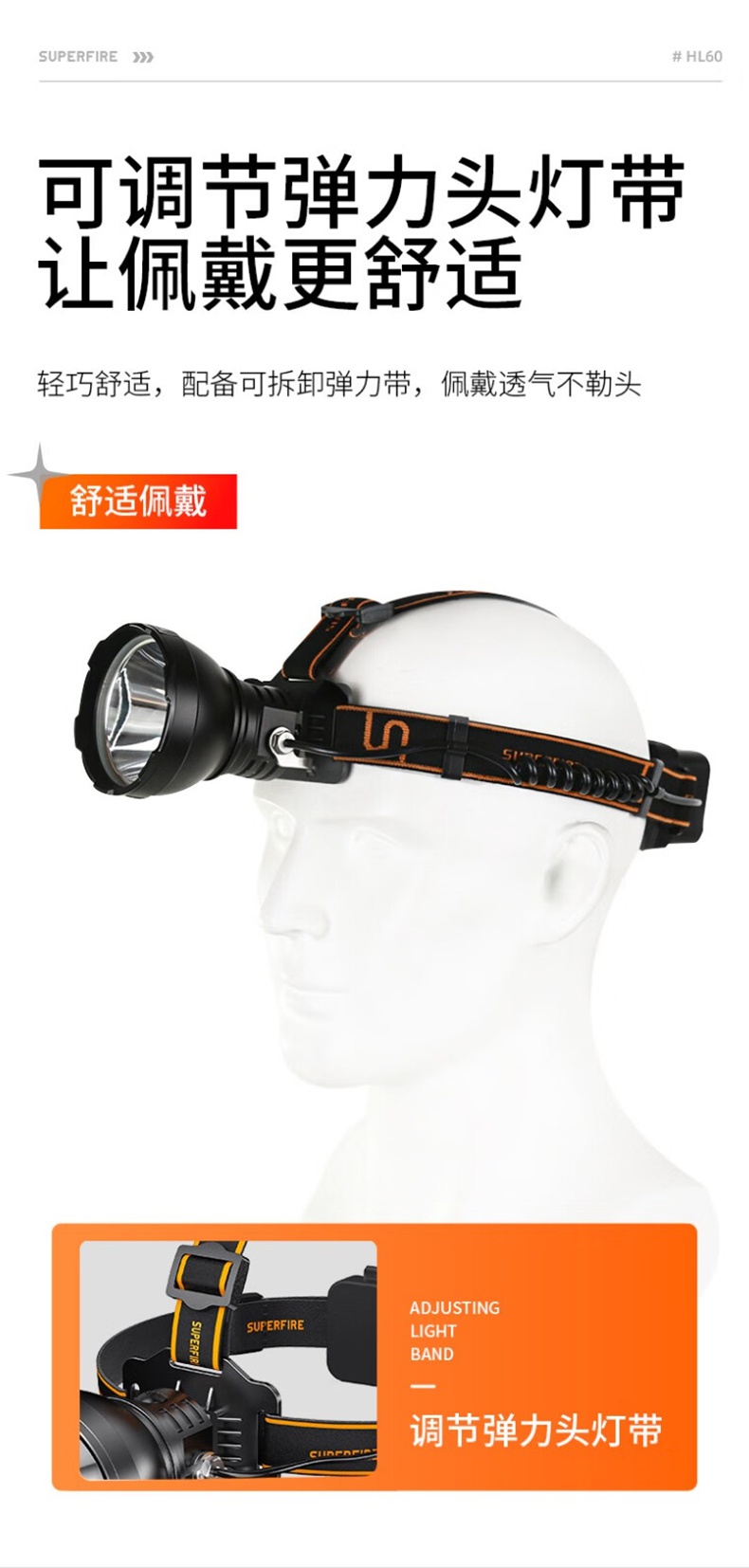 神火HL60長(zhǎng)續(xù)航高亮遠(yuǎn)射頭燈13.jpg
