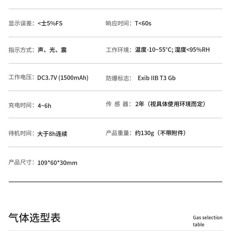 保時安BH-90便攜式擴(kuò)散式單一氣體檢測儀14.jpg