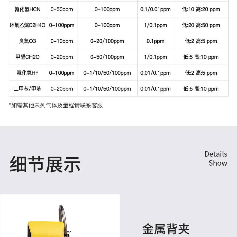 保時安BH-90便攜式擴(kuò)散式單一氣體檢測儀16.jpg