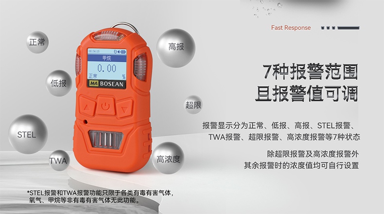 保時(shí)安JHB4紅外甲烷檢測(cè)報(bào)警儀4.jpg
