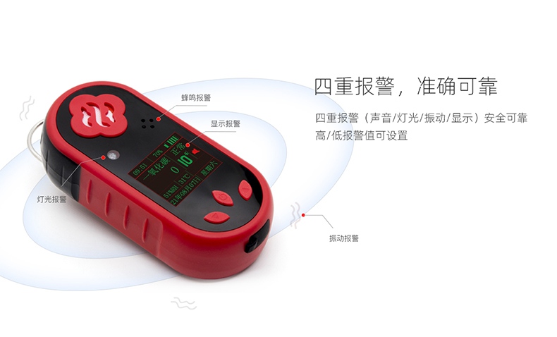 保時(shí)安CTH1000一氧化碳測定器3.jpg