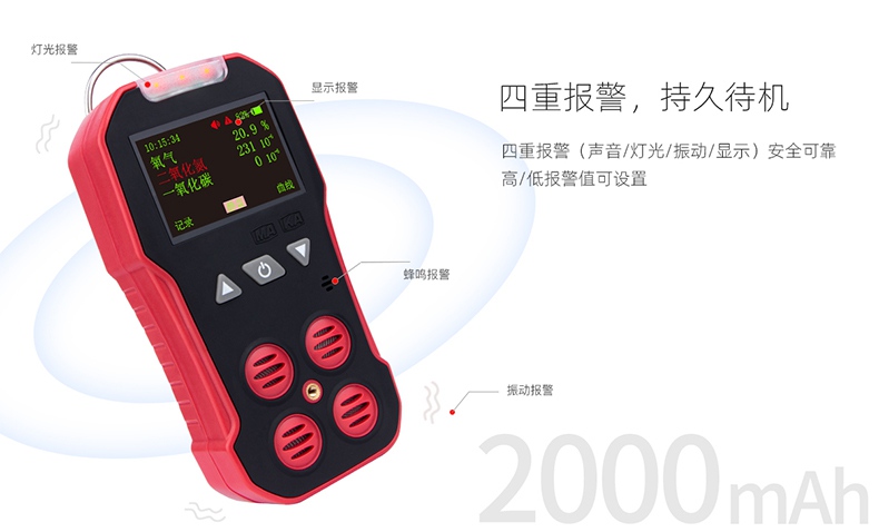 保時安CD3擴散式三合一多參數(shù)氣體測定器4.jpg