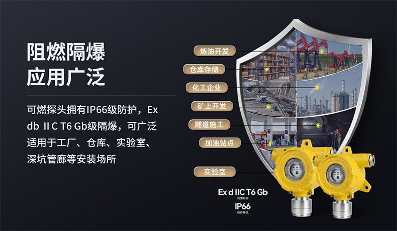 保時(shí)安GTYQ-S10工業(yè)及商業(yè)用途點(diǎn)型可燃?xì)怏w探測器5.jpg