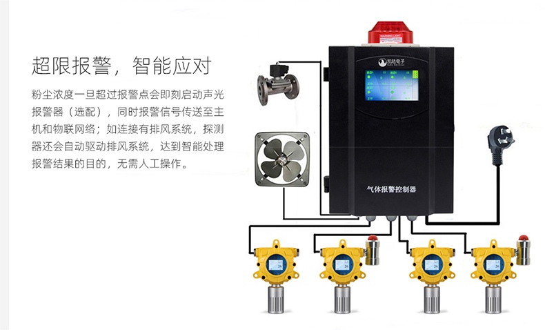 保時(shí)安K-G60-TSP固定式粉塵探測(cè)器2.jpg
