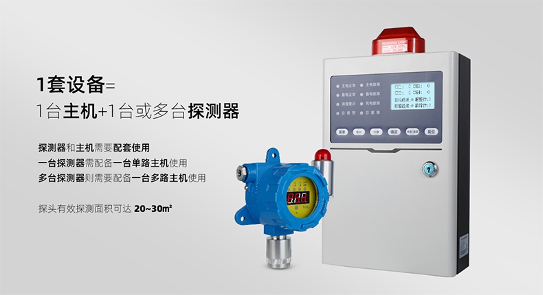 保時安BH-KZ101可燃氣體報警控制器2.jpg