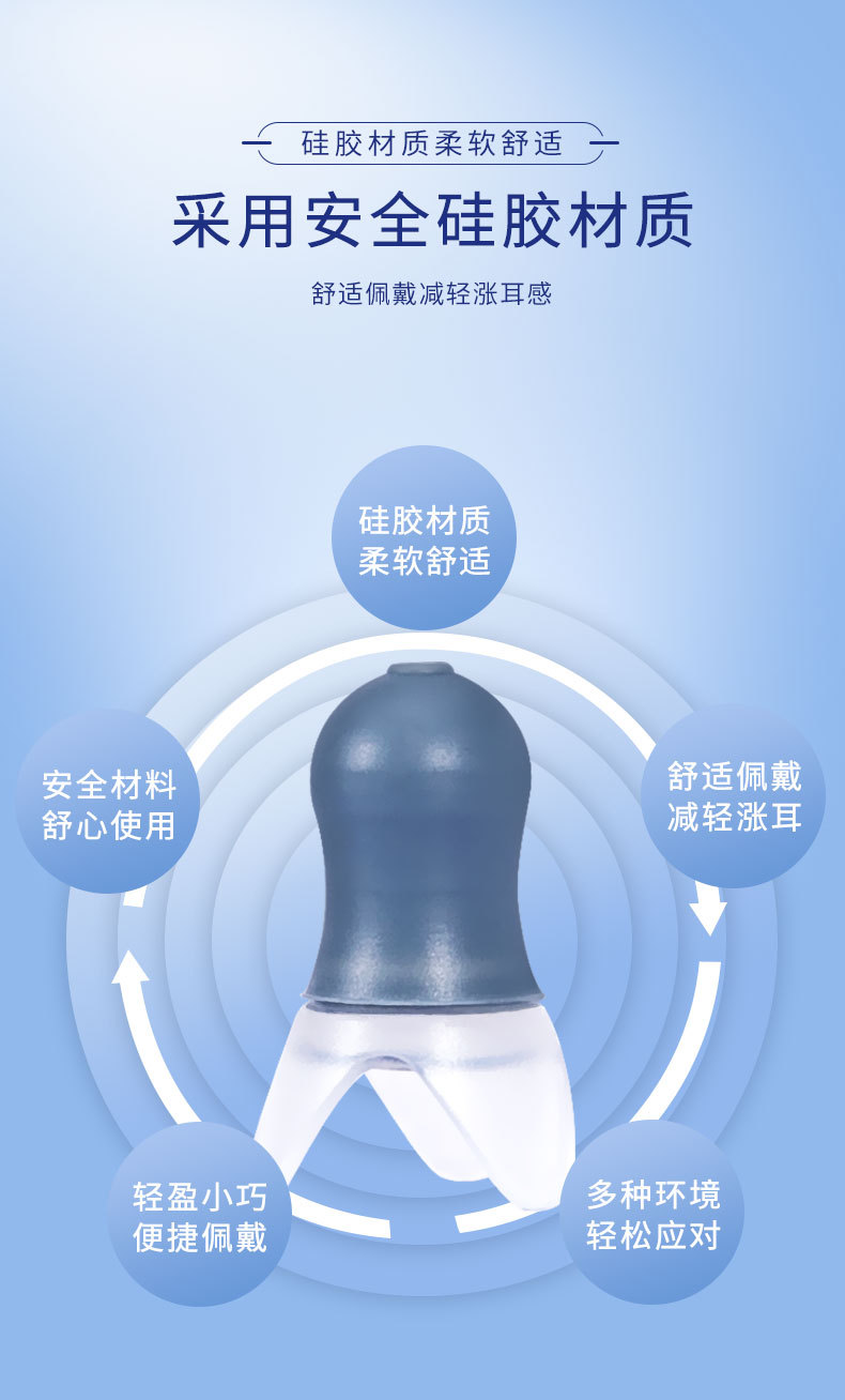 定和DH1017硅膠防噪音飛機(jī)耳塞7