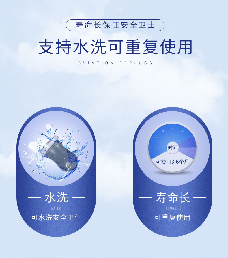 定和DH1017硅膠防噪音飛機(jī)耳塞9