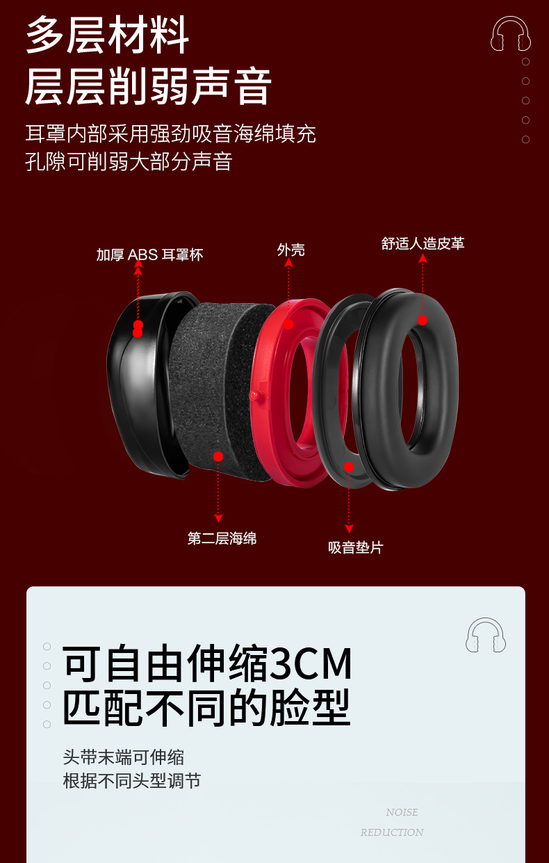 定和DH1021頭戴式ABS防噪音耳罩4