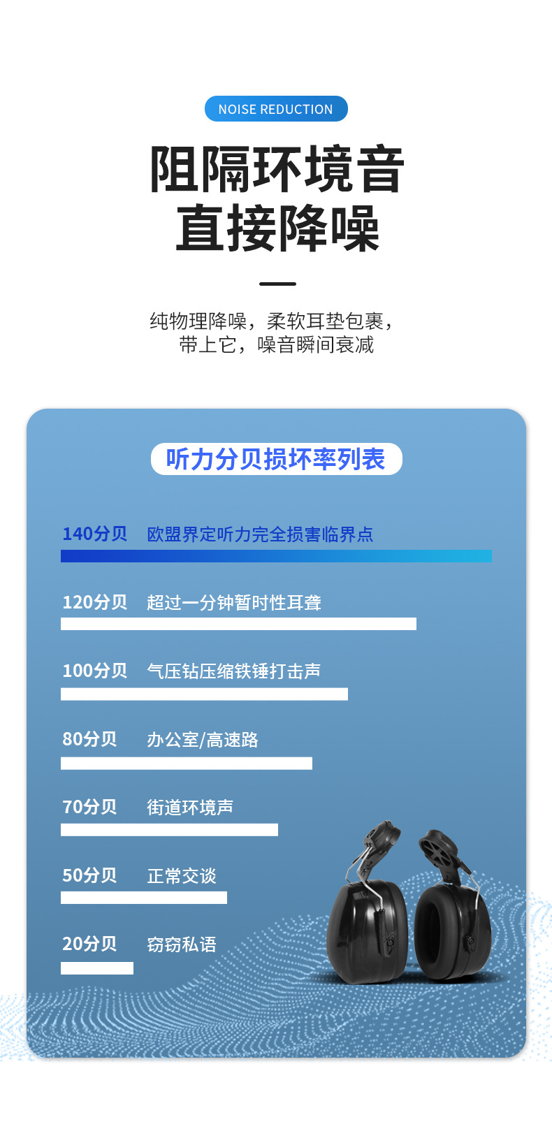 定和DH1023BK頭盔式ABS掛帽防噪音耳罩4