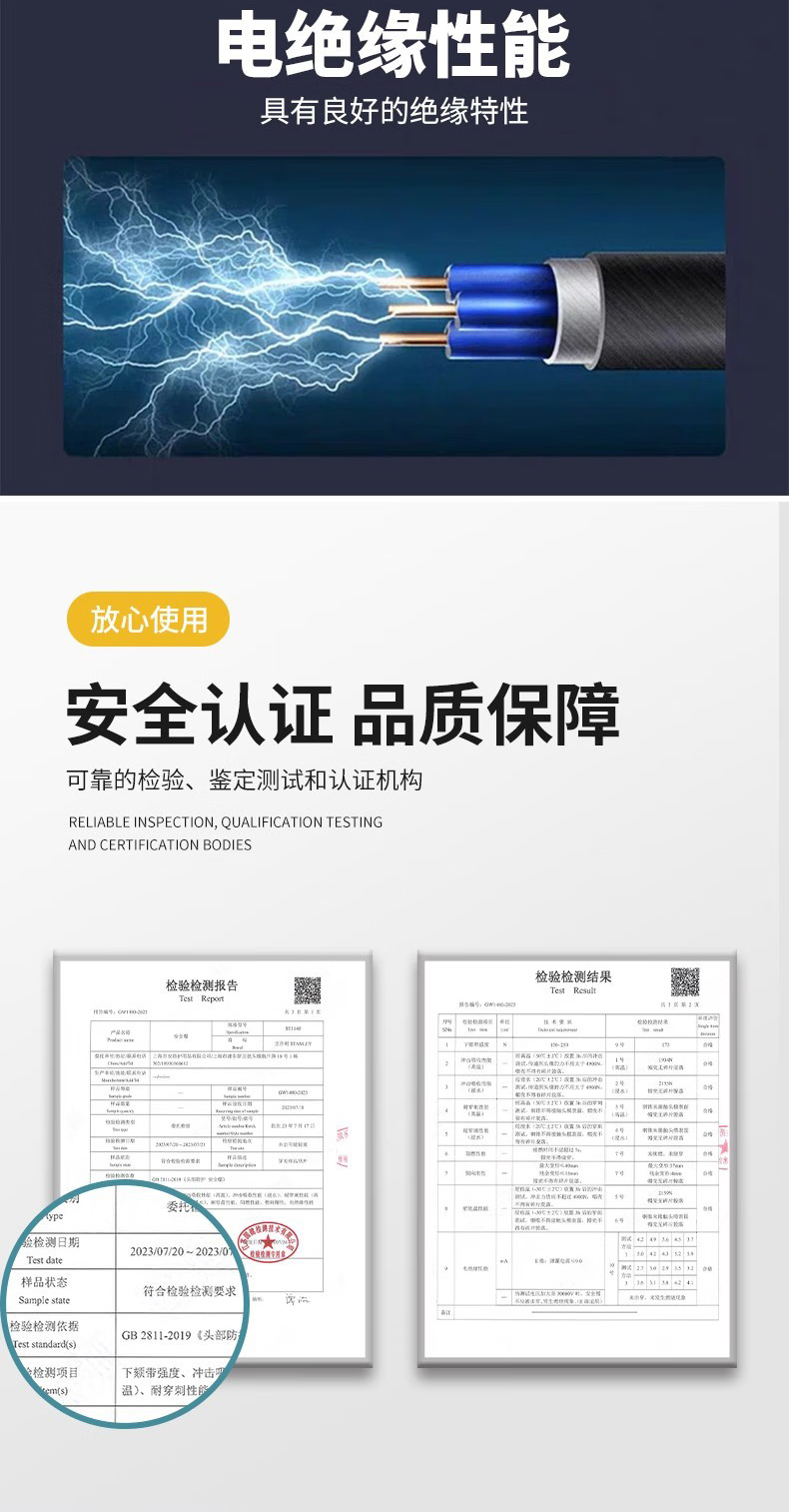 STANLEY史丹利ST1140抗沖擊H型透氣ABS安全帽5