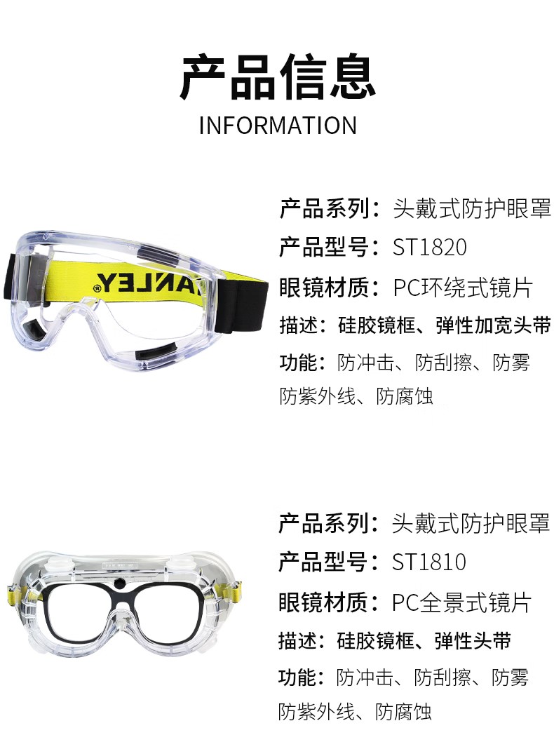 STANLEY史丹利ST1810環(huán)繞式PC鏡片刮防霧防紫外線抗沖擊頭戴式護目鏡7