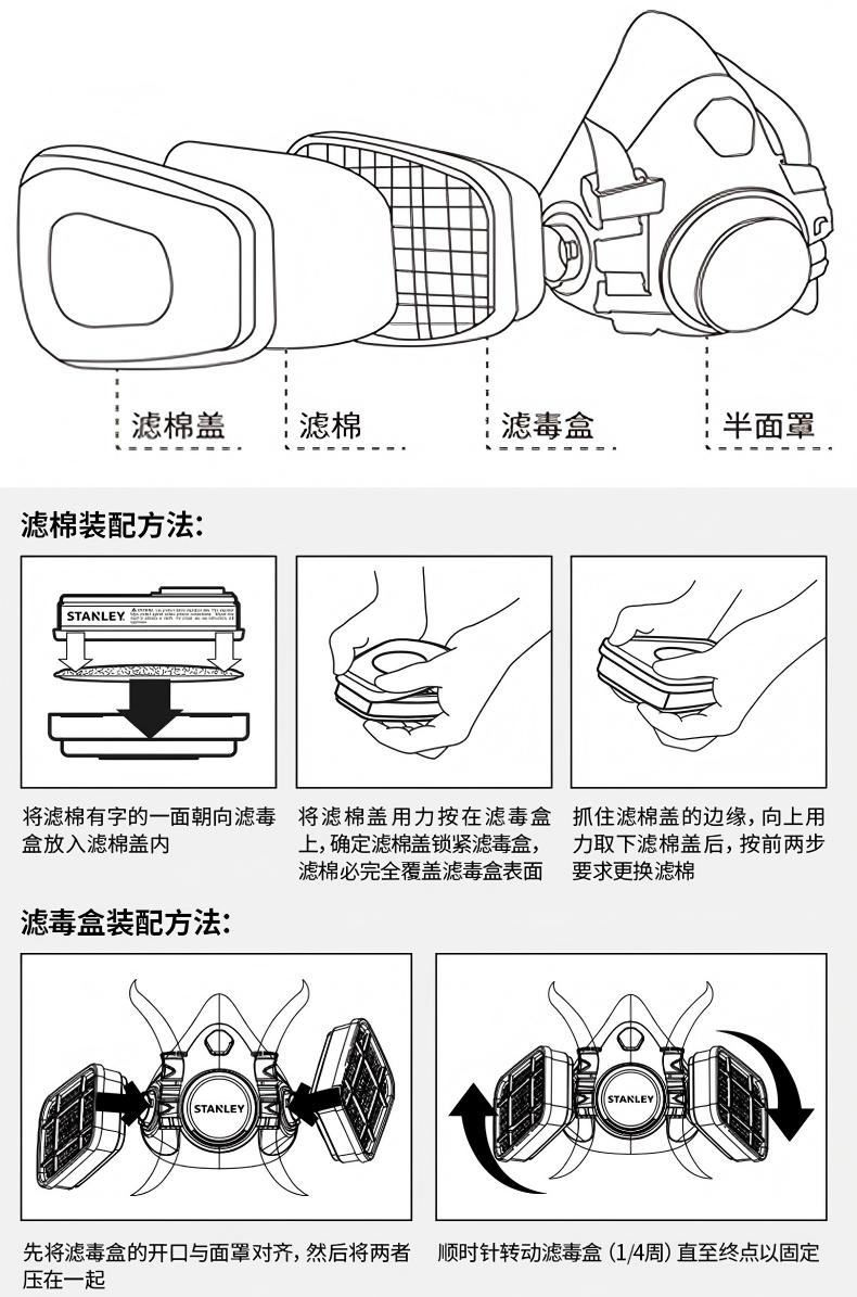 STANLEY史丹利ST23001有機(jī)蒸氣濾毒盒2
