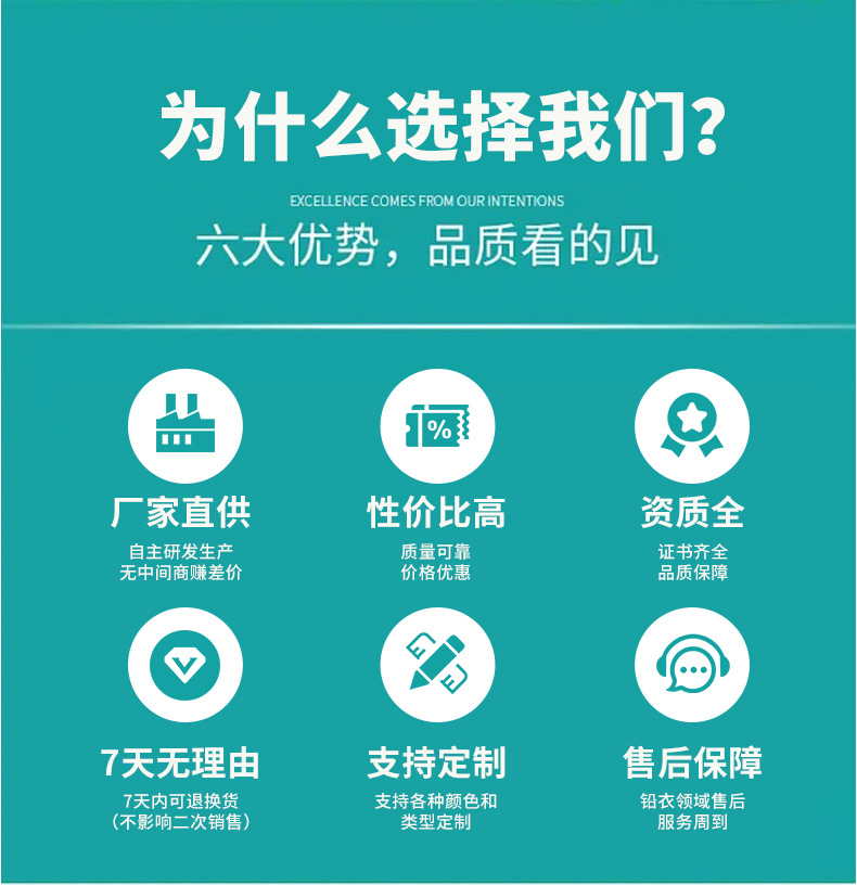 定和DH4071 X射線防護鉛眼鏡2