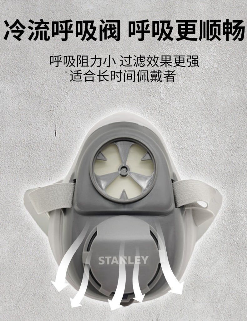 STANLEY史丹利ST2210橡膠半面罩防塵面具5
