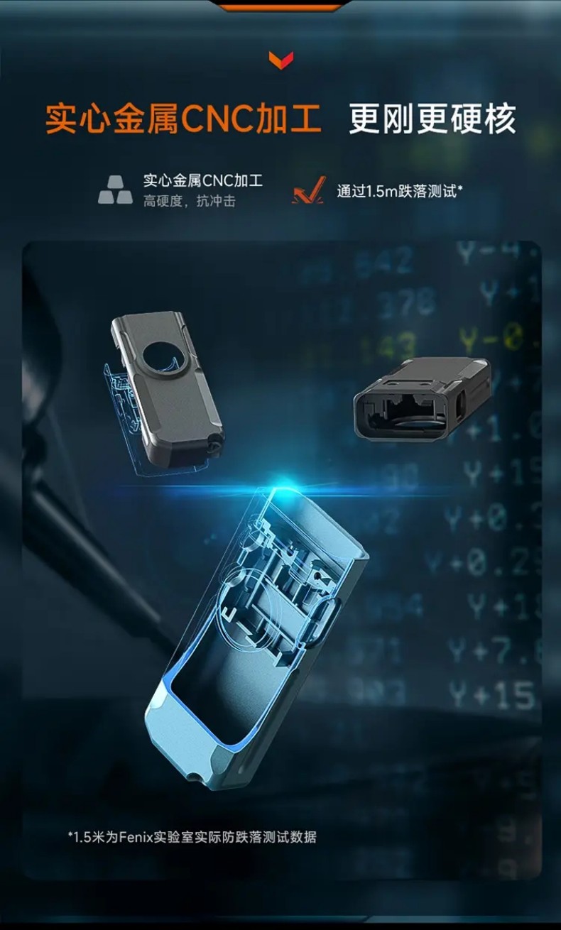 FENIX菲尼克斯E06R E系列三光源高性能鑰匙扣燈14.jpg