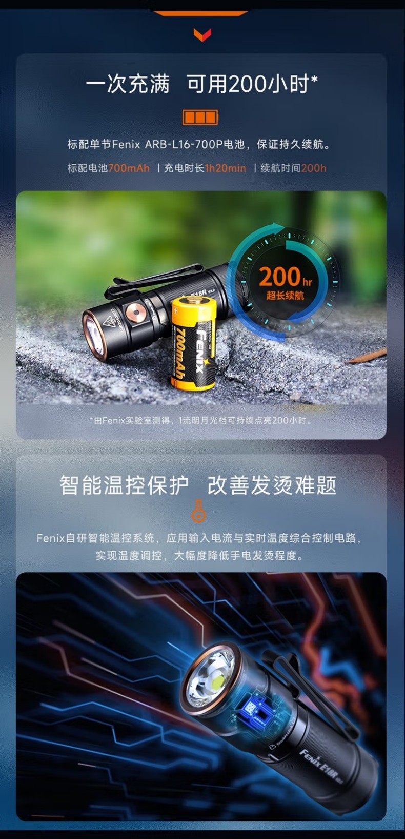 FENIX菲尼克斯E18R E系列小巧高亮EDC手電4.jpg