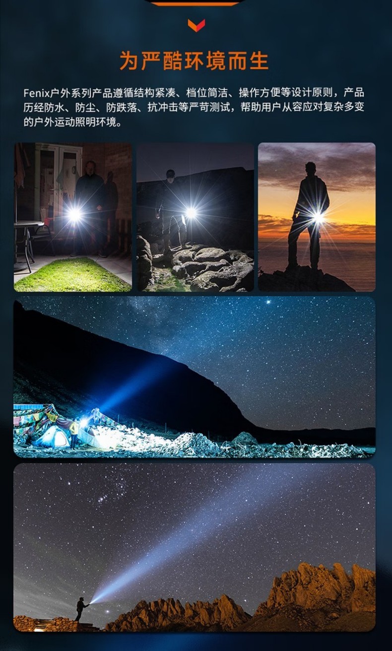 FENIX菲尼克斯LD12R LD系列雙光源多用途便攜手電11.jpg