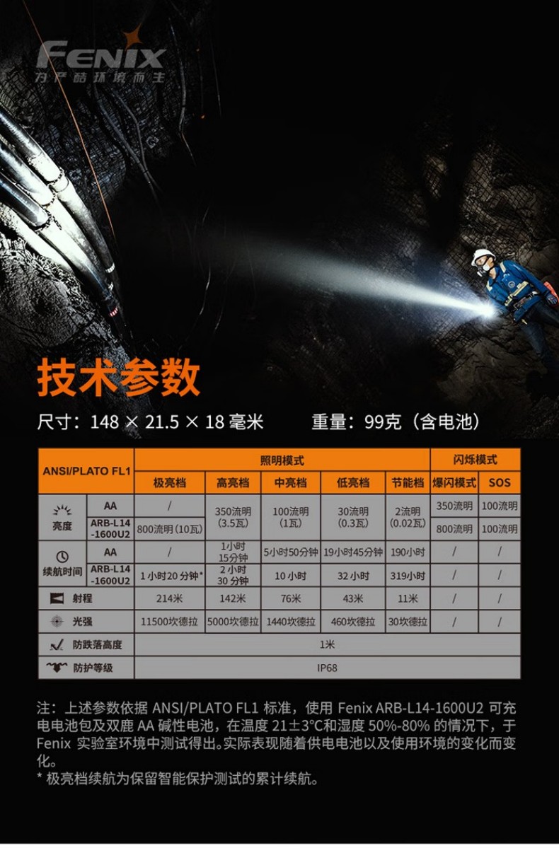 FENIX菲尼克斯LD22 LD系列多用途戶外手電10.jpg