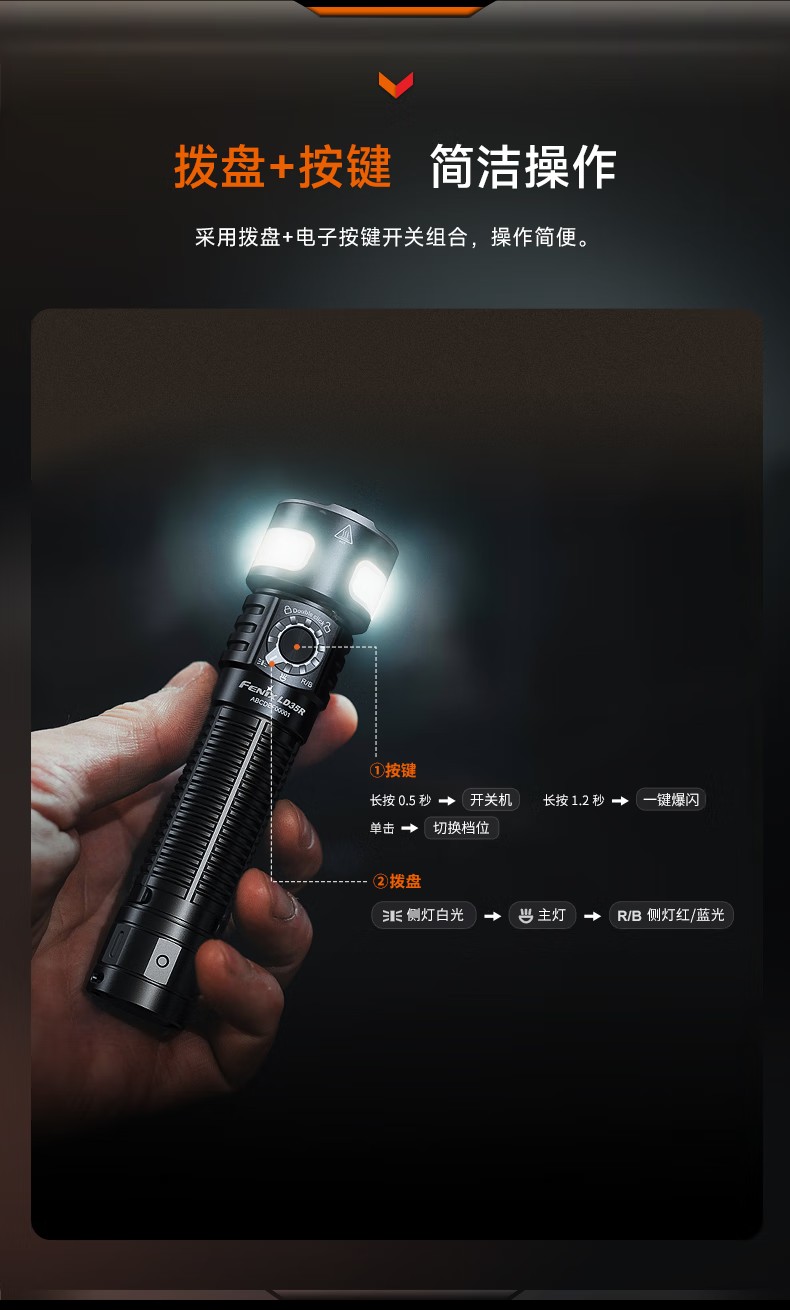 FENIX菲尼克斯LD35R LD系列多功能車載手電4.jpg