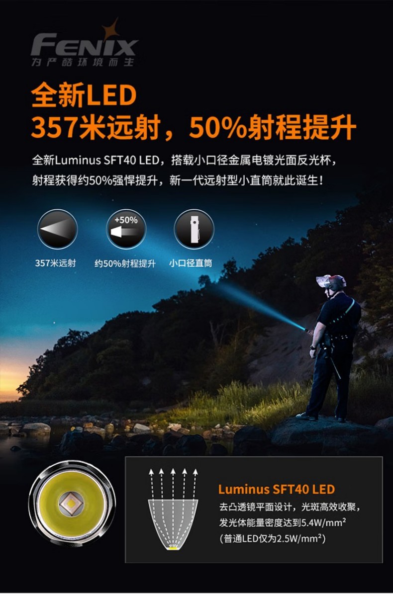 FENIX菲尼克斯PD35 PD系列新世代戰(zhàn)術小直筒手電3.jpg