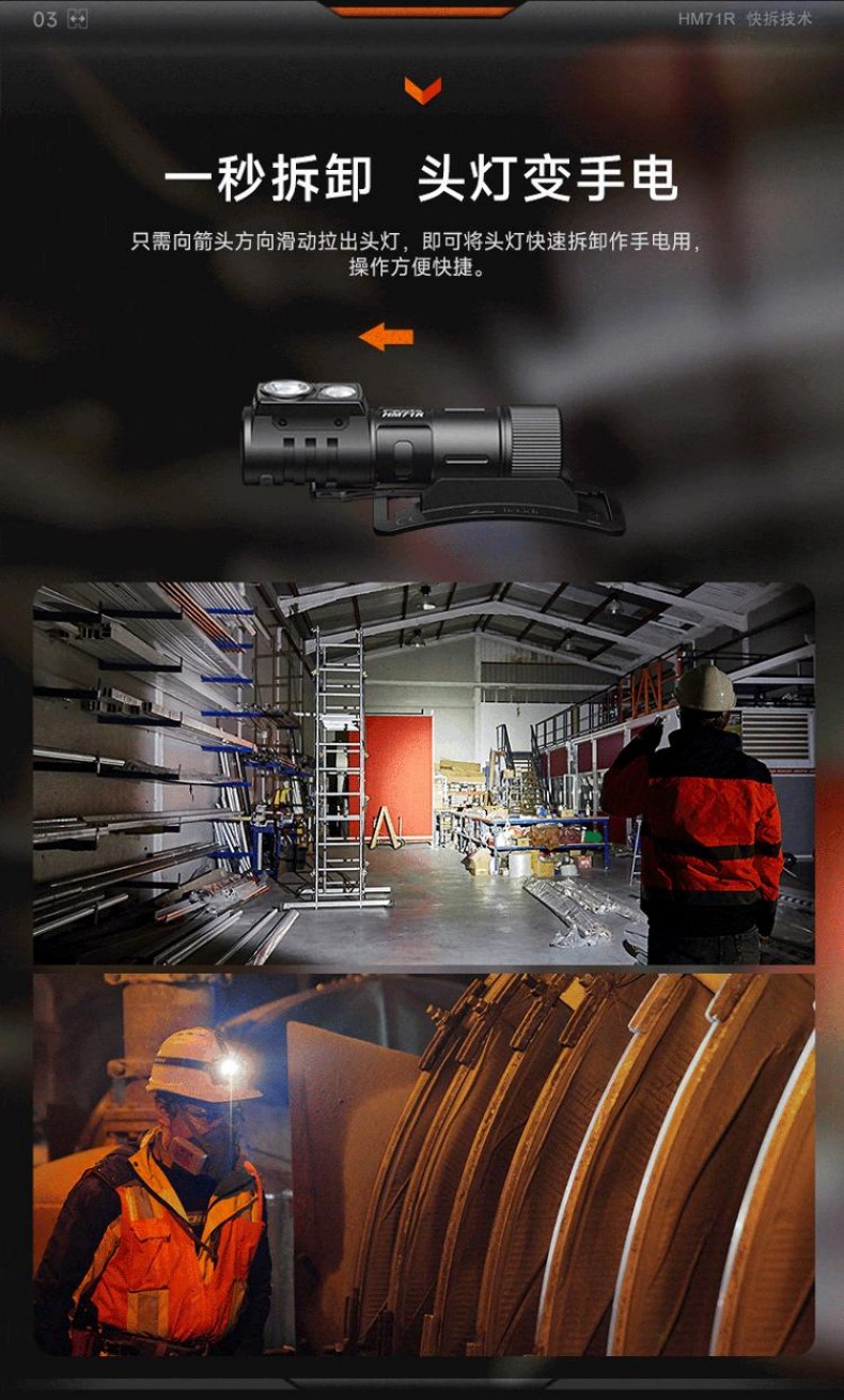 FENIX菲尼克斯HM71R HM系列高性能多用途工業(yè)頭燈4.jpg