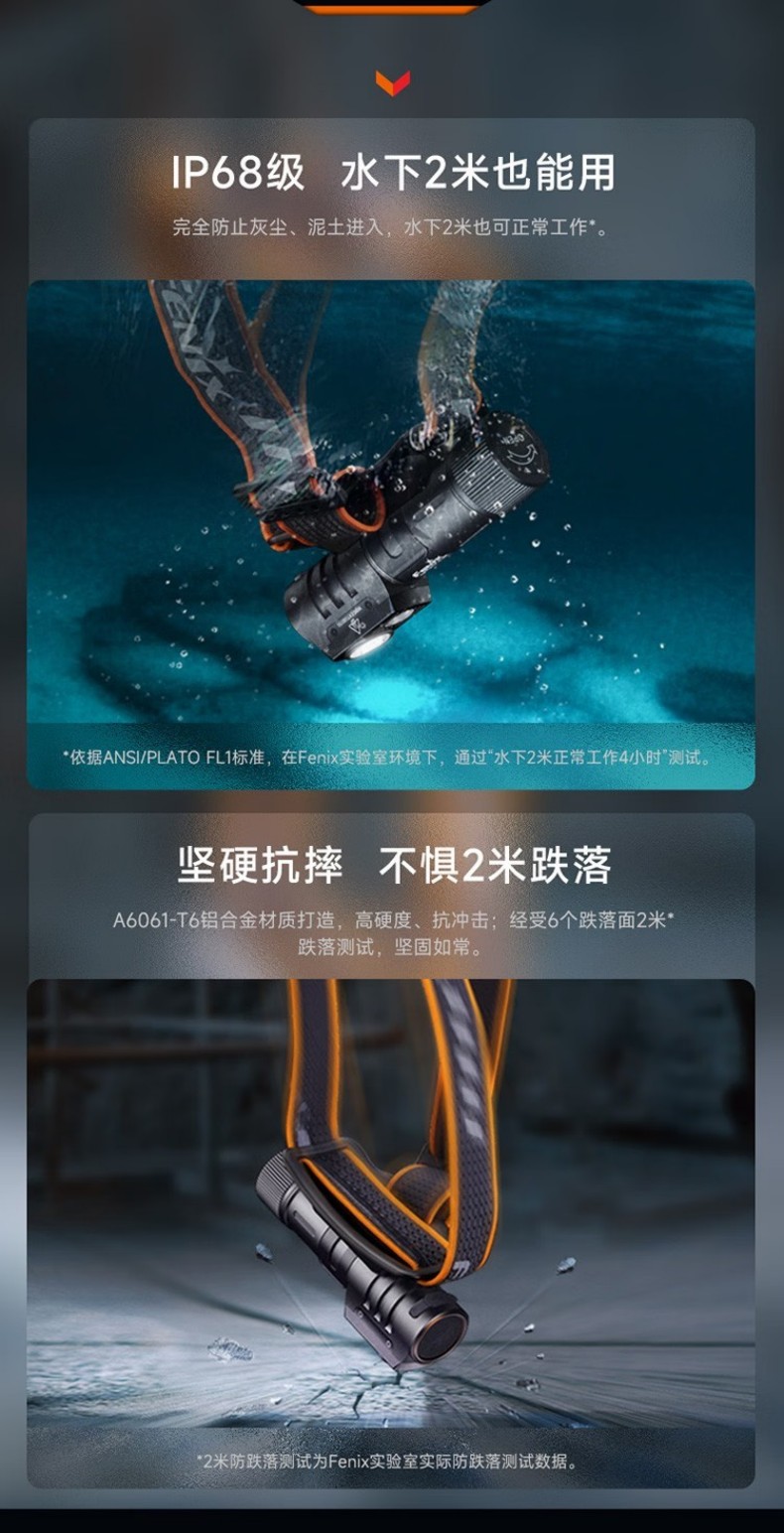 FENIX菲尼克斯HM71R HM系列高性能多用途工業(yè)頭燈11.jpg