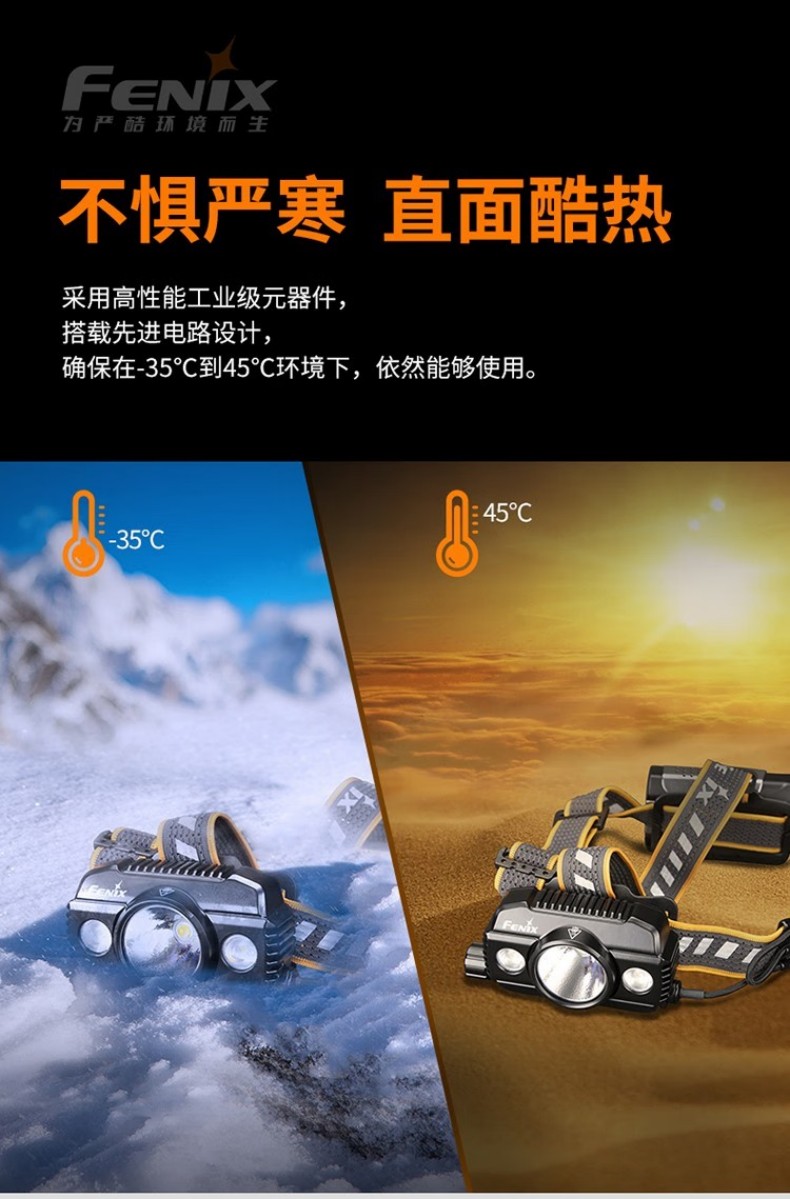 FENIX菲尼克斯HP30R HP系列超高亮分體式搜救頭燈13.jpg