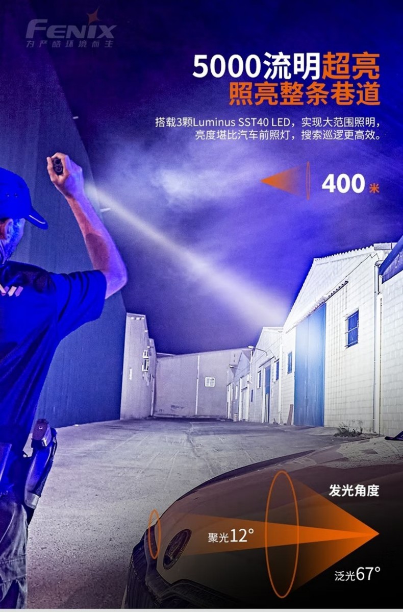 FENIX菲尼克斯TK35UE TK系列高性能雙模式戰(zhàn)術(shù)手電2.jpg