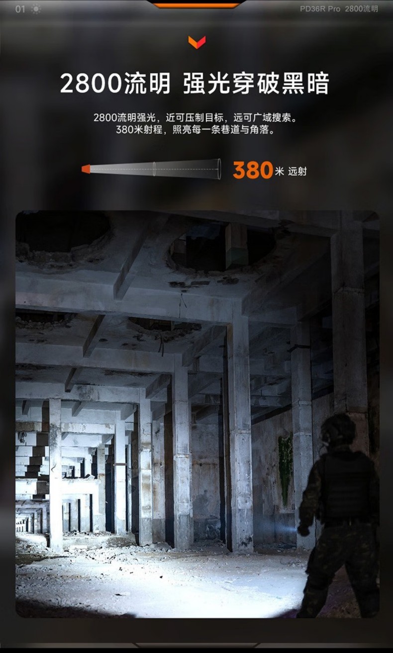 FENIX菲尼克斯PD36R Pro PD系列高性能充電戰(zhàn)術(shù)小直筒手電2.jpg