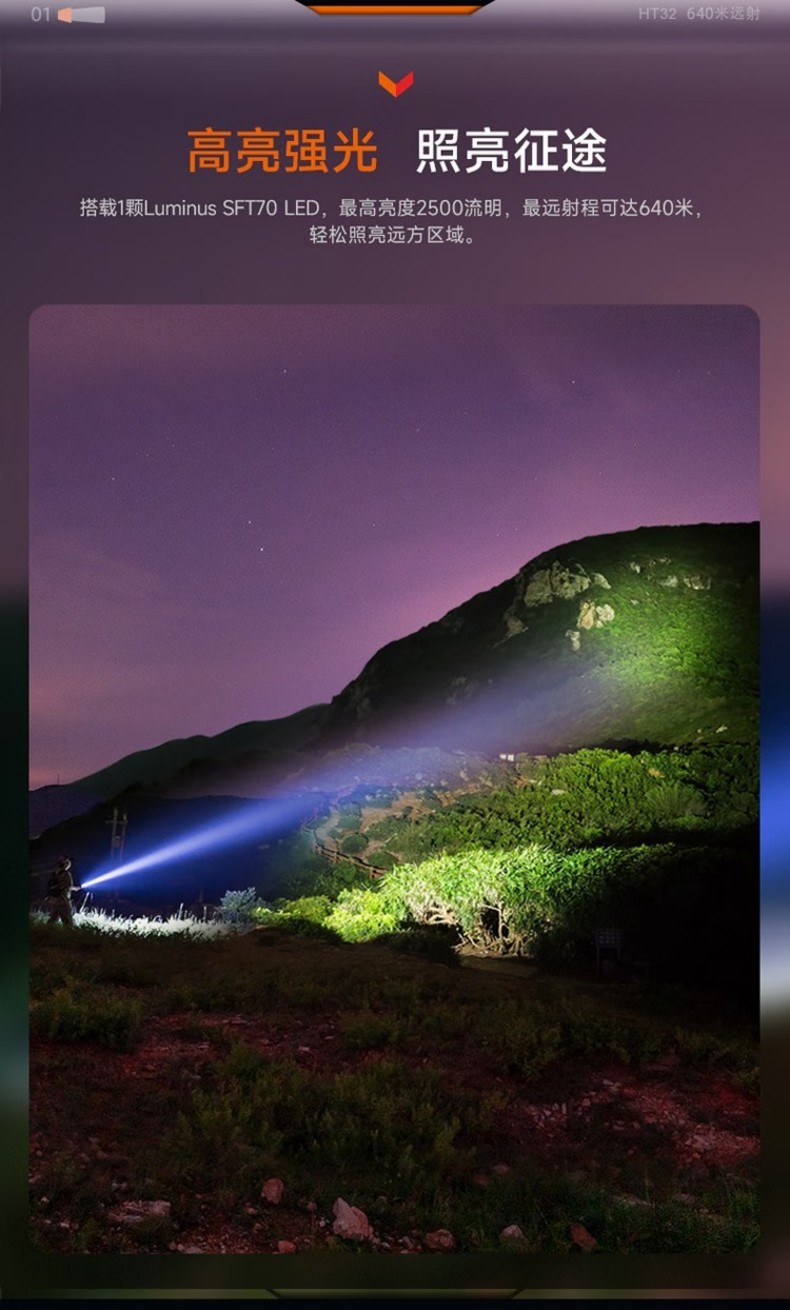 FENIX菲尼克斯HT32 HT系列多色光戶(hù)外手電2.jpg