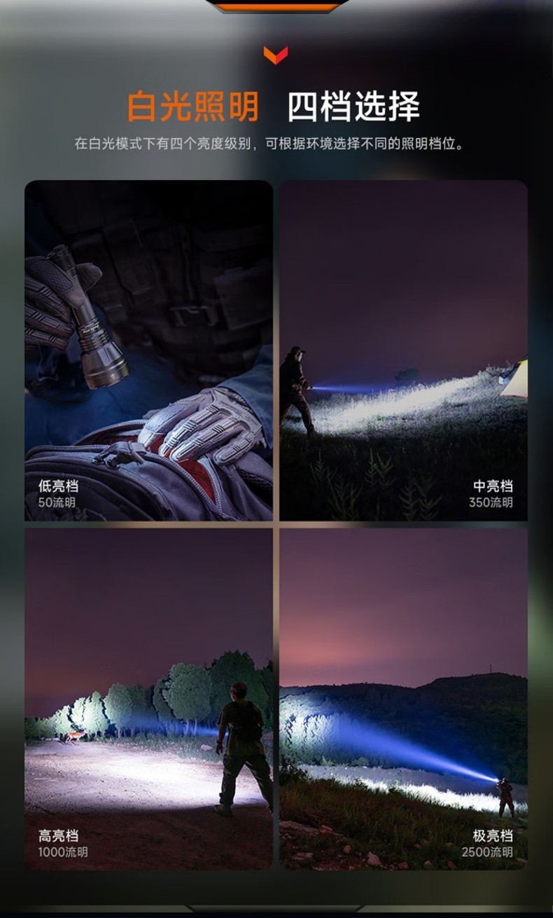 FENIX菲尼克斯HT32 HT系列多色光戶(hù)外手電3.jpg