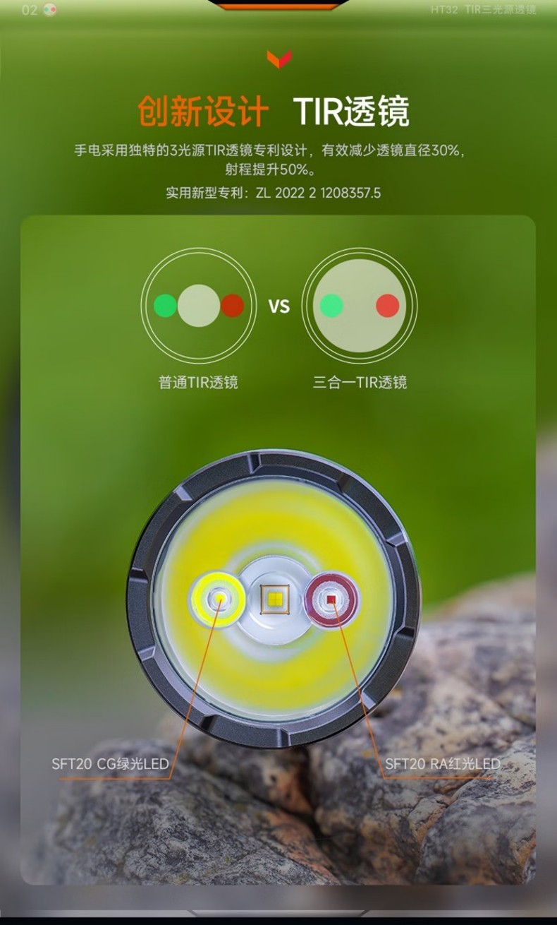 FENIX菲尼克斯HT32 HT系列多色光戶(hù)外手電6.jpg
