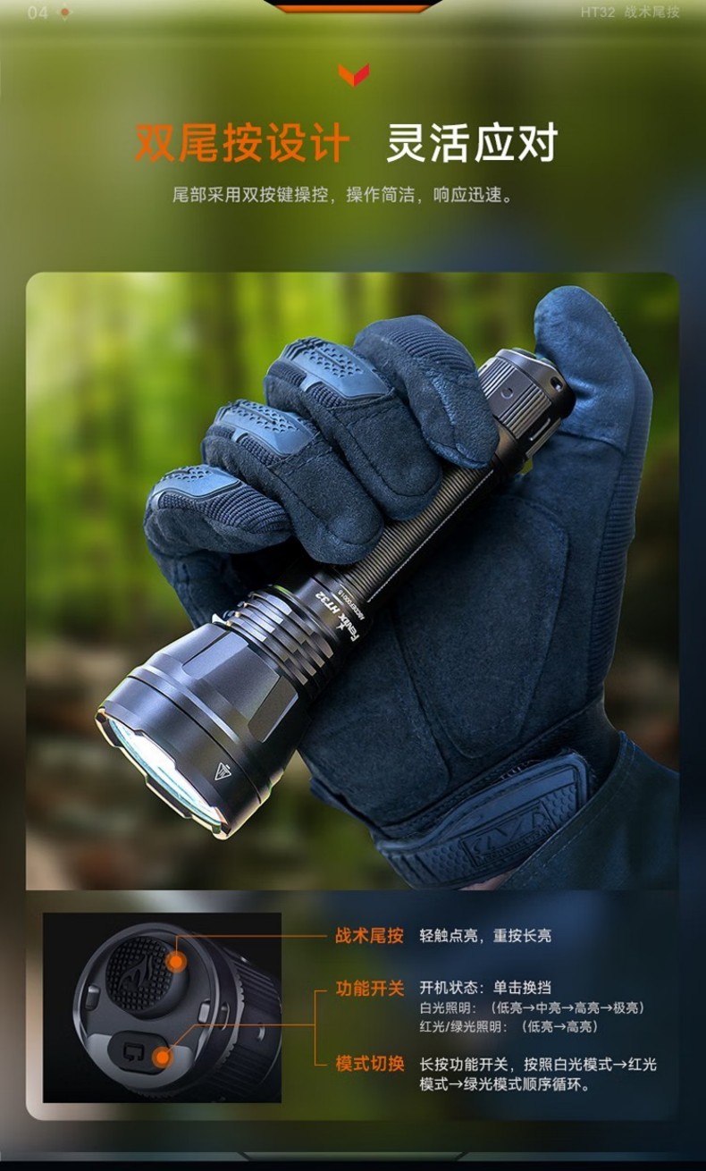 FENIX菲尼克斯HT32 HT系列多色光戶(hù)外手電9.jpg