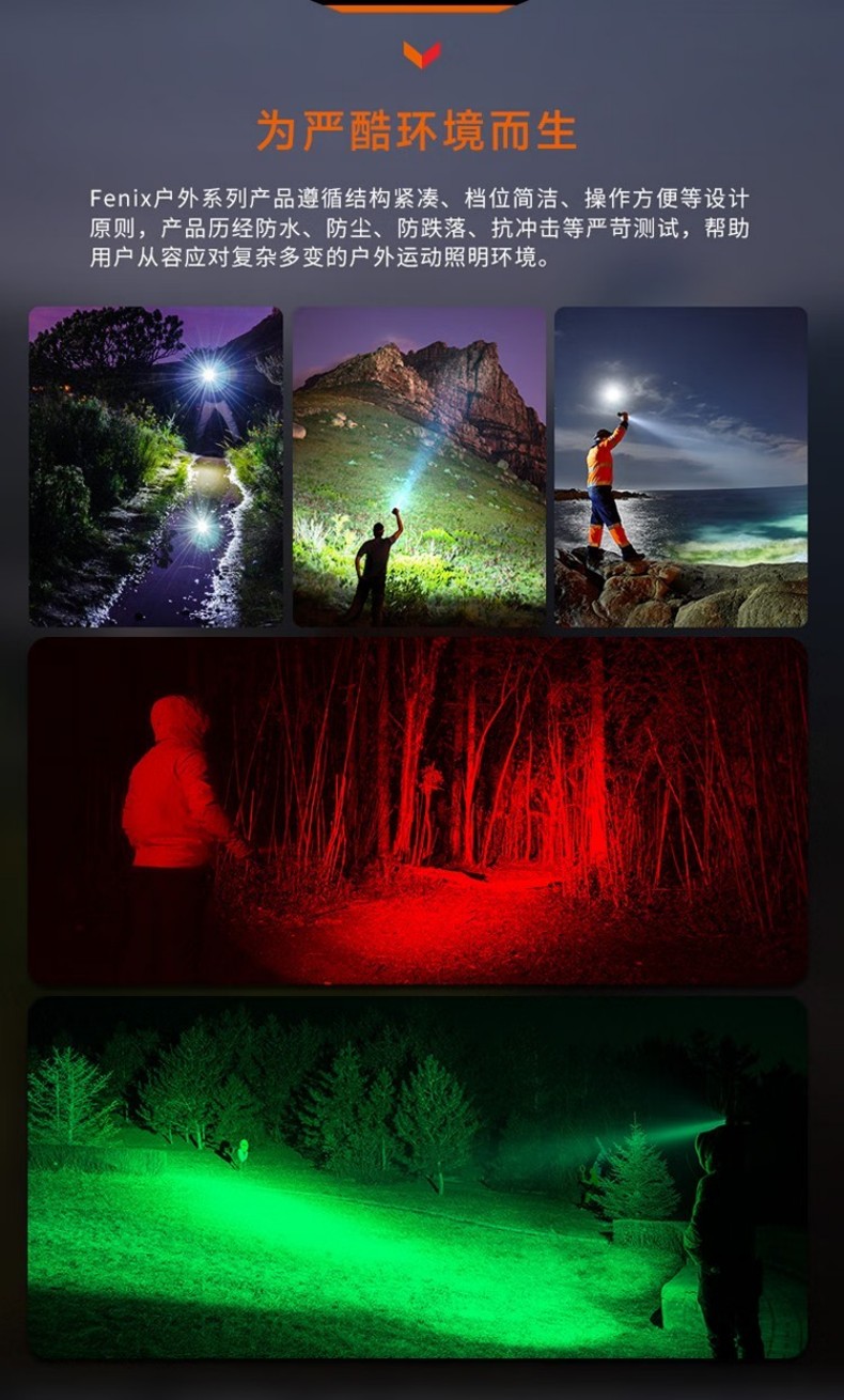 FENIX菲尼克斯HT32 HT系列多色光戶(hù)外手電14.jpg