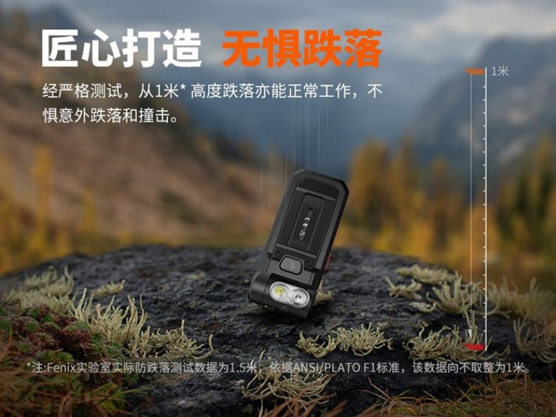 FENIX菲尼克斯SW05R-RED S系列多功能夾燈14.jpg