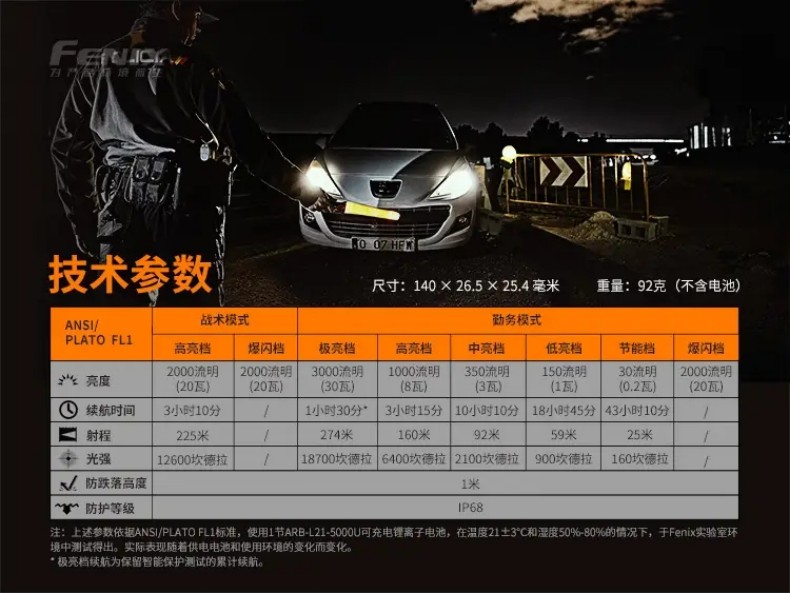 FENIX菲尼克斯PD36 TAC PD系列純機(jī)械戰(zhàn)術(shù)小直筒手電15.jpg