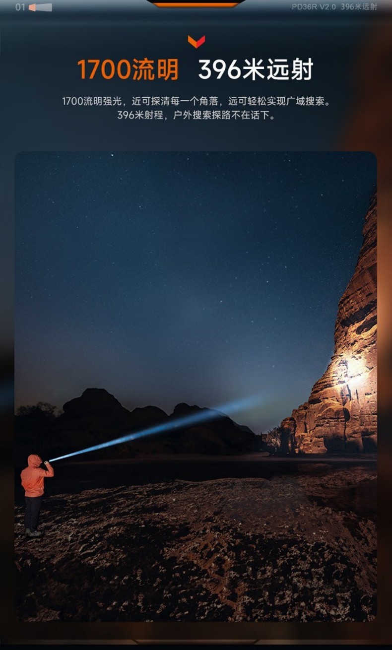 FENIX菲尼克斯PD36R PD系列充電戰(zhàn)術(shù)小直筒手電2.jpg