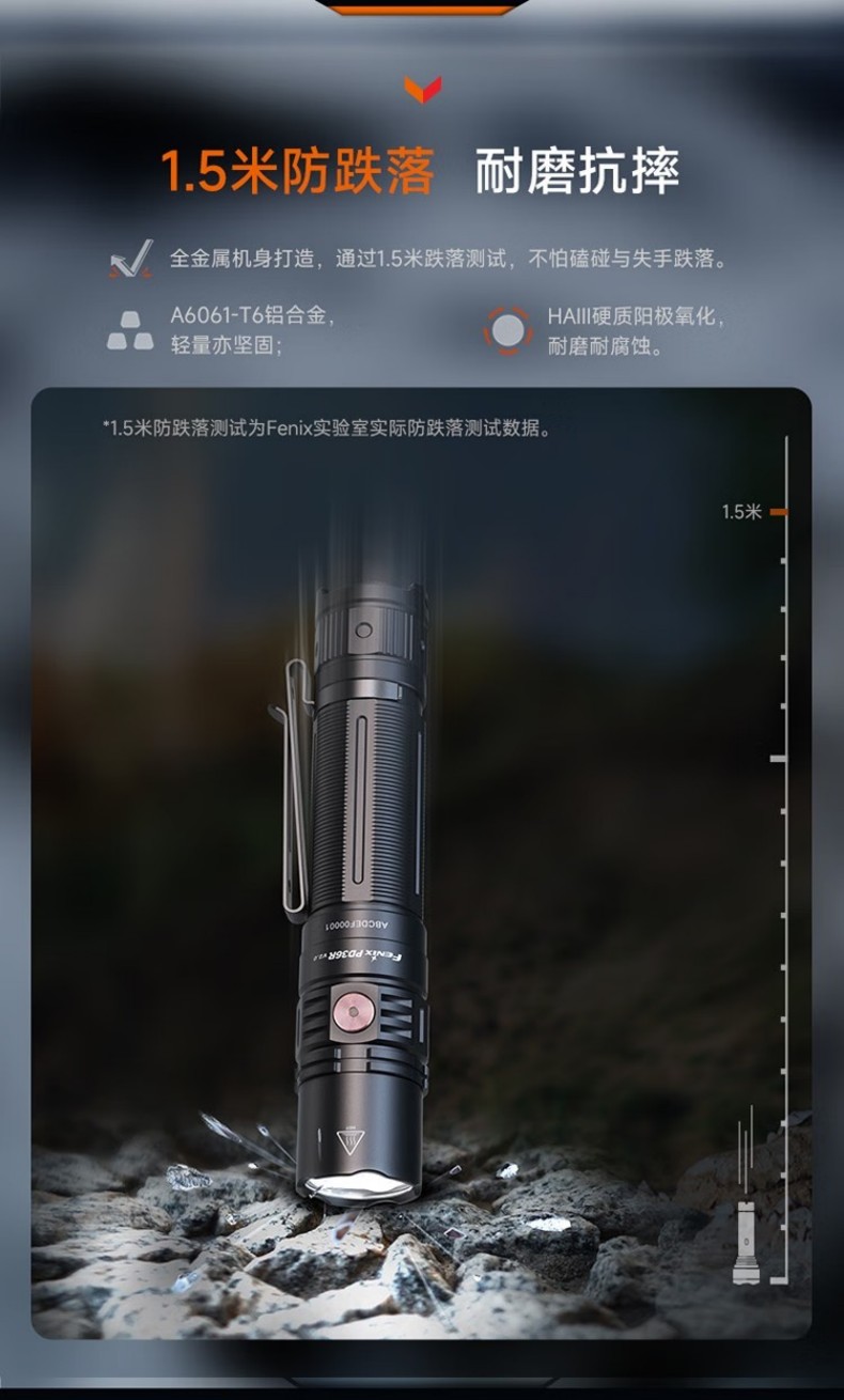 FENIX菲尼克斯PD36R PD系列充電戰(zhàn)術(shù)小直筒手電11.jpg