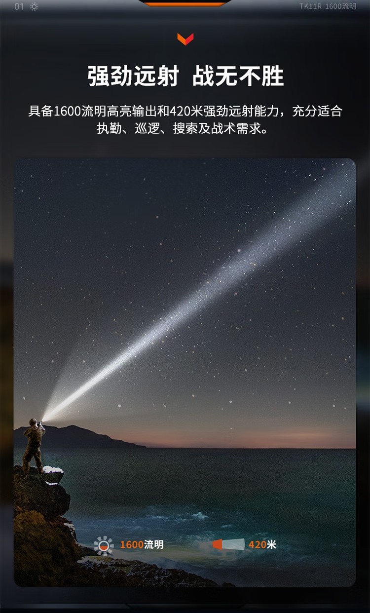 FENIX菲尼克斯TK11R TK系列緊湊型戰(zhàn)術(shù)勤務(wù)手電2.jpg