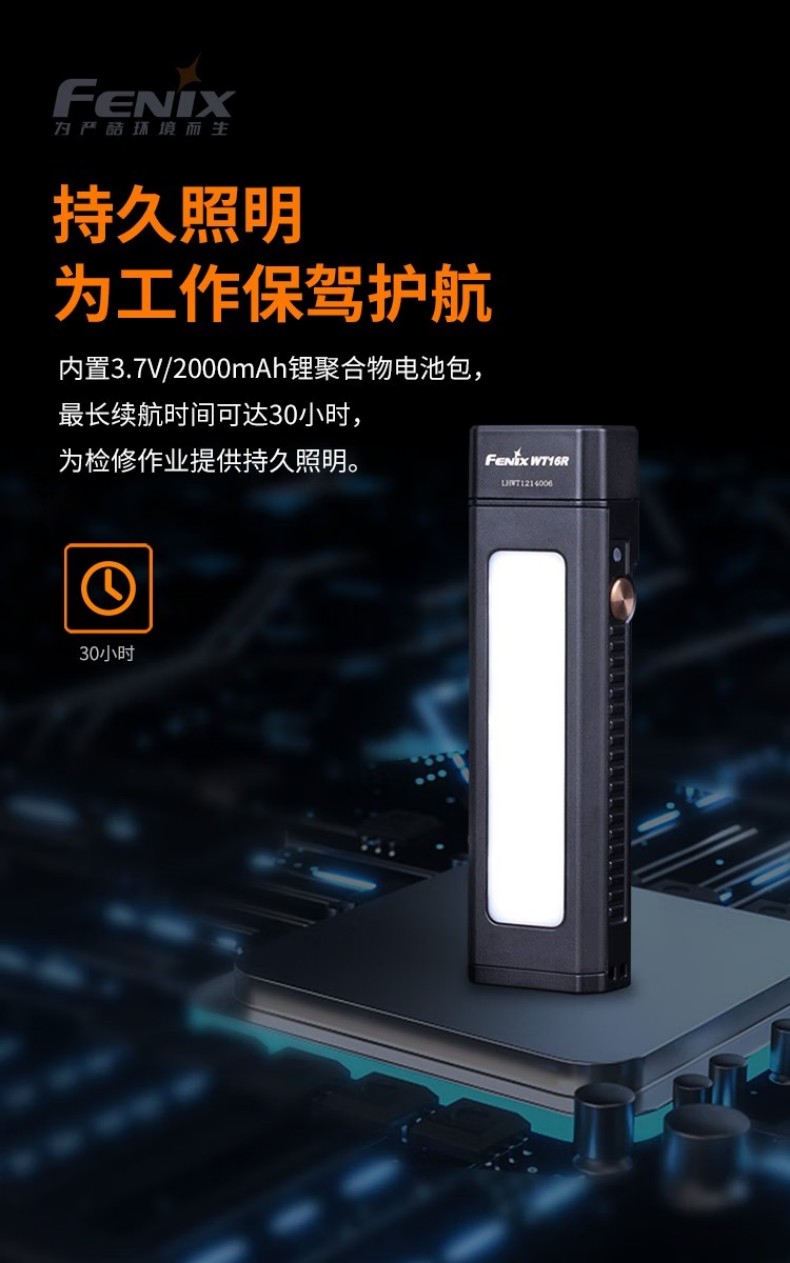 FENIX菲尼克斯WT16R WT系列多功能檢修工作燈7.jpg