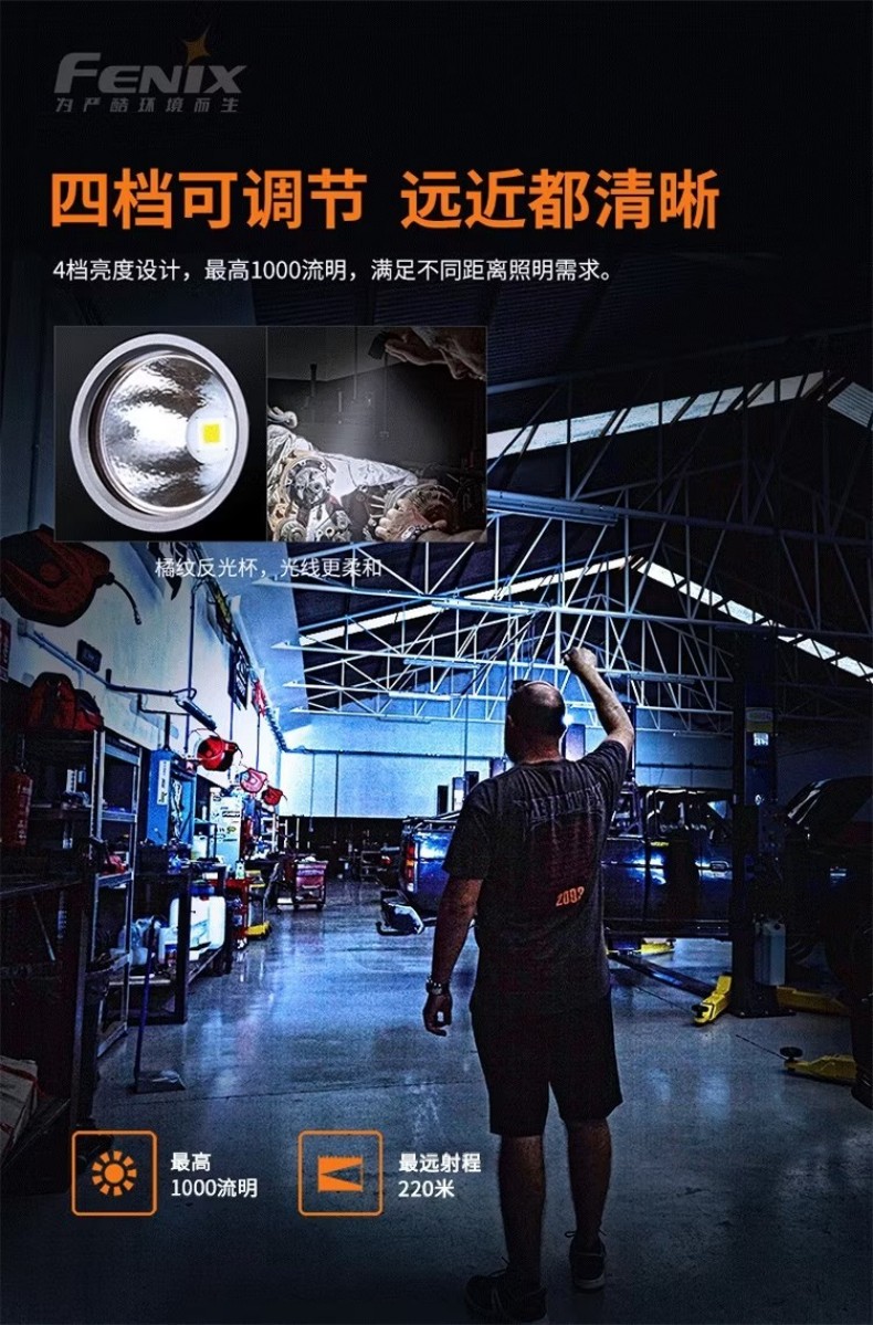 FENIX菲尼克斯WT25R WT系列磁吸轉(zhuǎn)角工作燈2.jpg