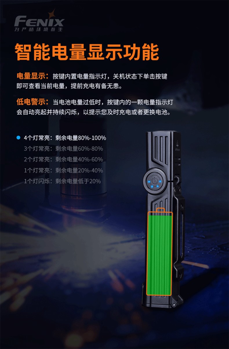 FENIX菲尼克斯WT25R WT系列磁吸轉(zhuǎn)角工作燈7.jpg