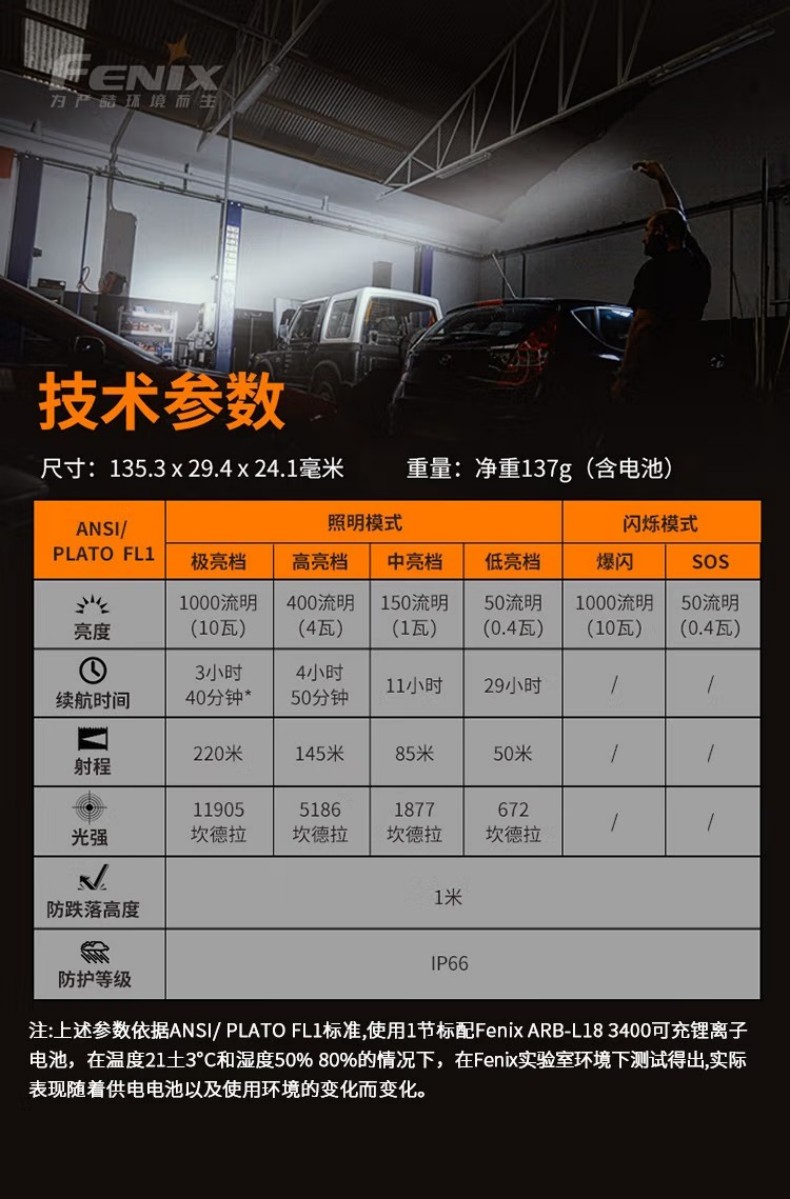 FENIX菲尼克斯WT25R WT系列磁吸轉(zhuǎn)角工作燈14.jpg