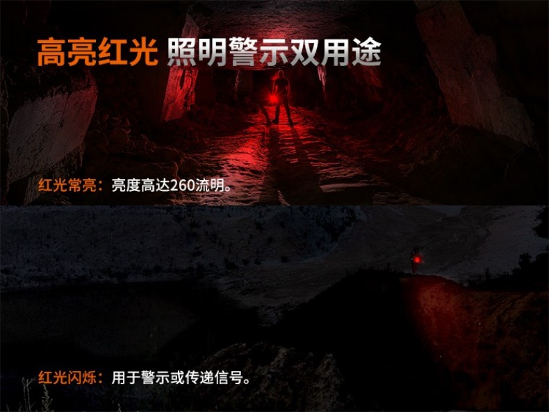 FENIX菲尼克斯LR35R Pro LR系列超高亮掌上搜索手電6.jpg