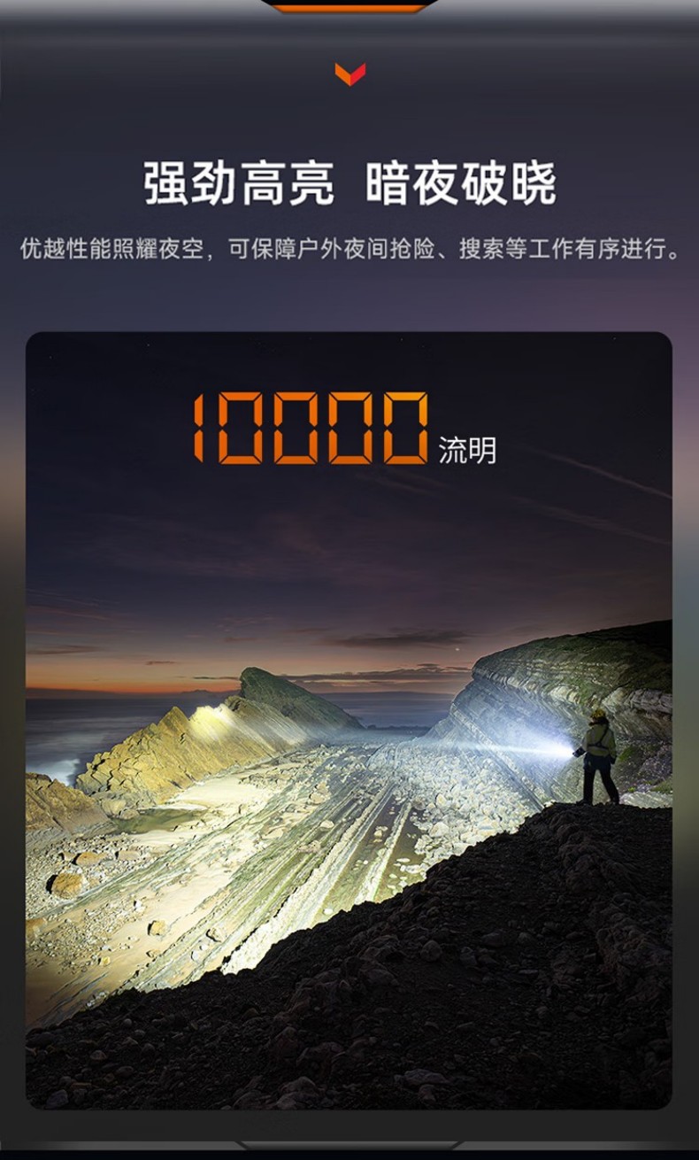 FENIX菲尼克斯LR36R LR系列激光搜索手電2.jpg