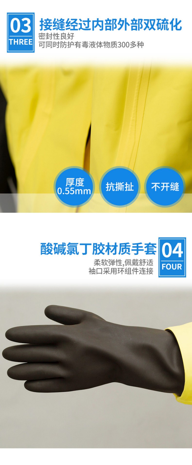 定和DH602重型A級(jí)氣密型全封閉防化服5