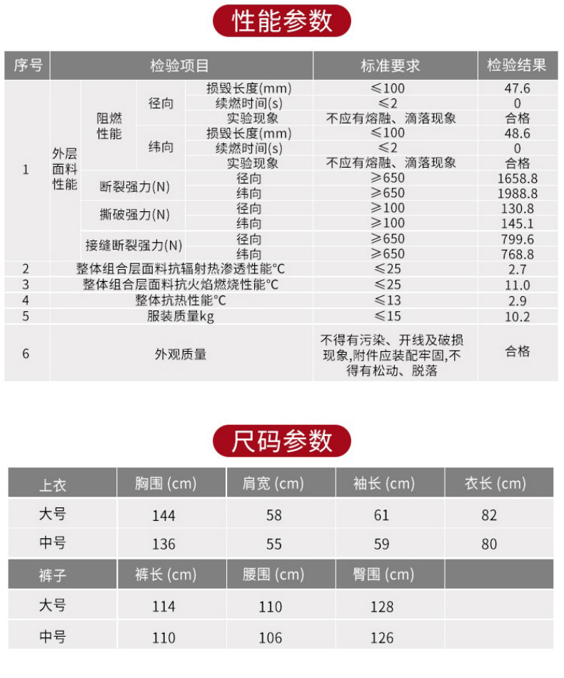 定和DH-R15高溫消防避火服分體隔熱服11
