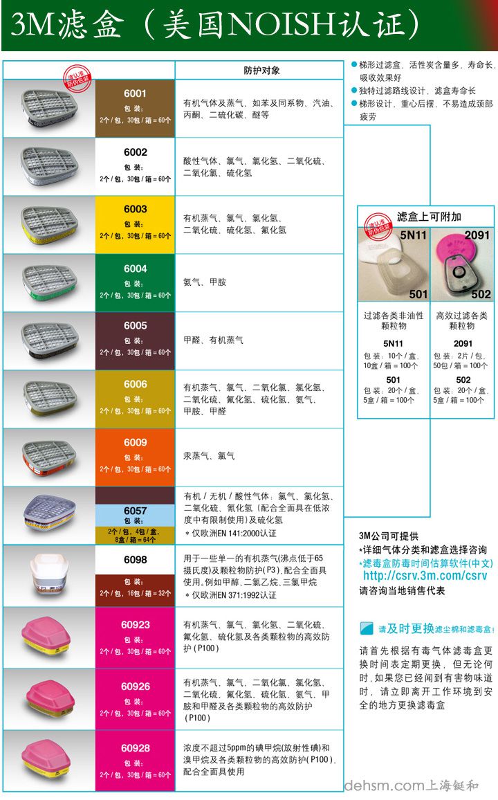 3m6200防毒面具可以搭配的3m濾毒盒型號(hào)
