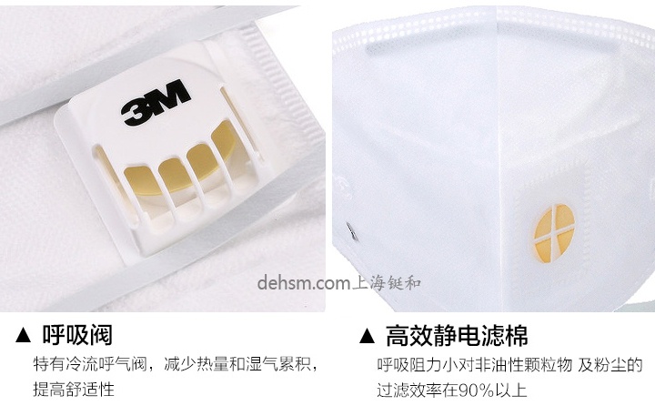 3M9002V口罩呼氣閥設(shè)計(jì)，高效靜電過濾棉
